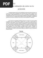 La Radiación de Color en La Pirámide