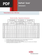 R410A Piping Guide