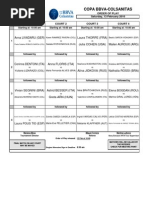 Programacion Sabado 13 de Febrero XVIII Copa BBVA Colsanitas 2010