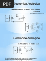 Rectificadores de Media y Onda Completa