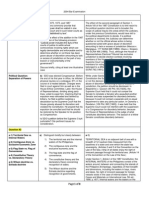 2004 Bar Examinations With Suggested Answers