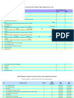 PPDS Unair Bismillah