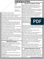 Kindergarten Common Core Math Cheat Sheet