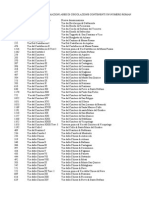 PDF Documento