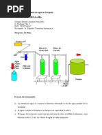 Tratamiento de Agua