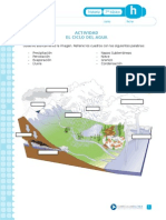 Ciclo Del Agua para Rellenar
