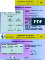 1 - Pertemuan 1 Sistem Bilangan