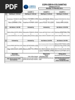 XVIII Copa BBVA-Colsanitas 2010: Orden de Juego Feb 15 (Order of Play)