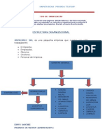 Organigrama