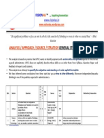 Analysis, Apprach, Source, Strategy - General Studies Pre Paper - 2014 - WWW - Visionias.in