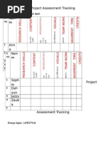 Project Assessment Tracking: Nam Es