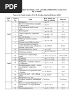 R & AC Syllabus