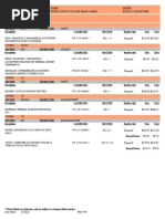 Spring 2015 Book List Main Campus