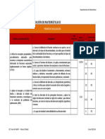 Indicadores Matemáticas II