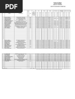 Sample Rating Sheet