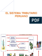 13 - Sistema Tributario Peruano