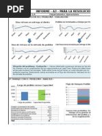 A3 Ejemplo Solución Problema