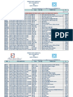 Lista de Precios General 2015 Dimse Park