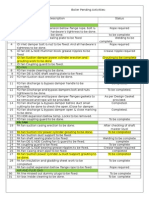 Updated Boiler Punch List-Updated On 15.05.15