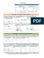 Formulario de Geometría