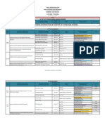 Generic Papers Examination by Centre of Language Studies