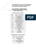 SelectedCandidates NETJRF2015-16