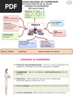 Farmacos Pediatria