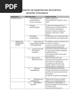 Esquema de Sistematización