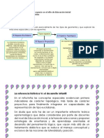 El Desarrollo de La Noción de Espacio en El Niño de Educación Inicial Universidad de Los Andes Táchira