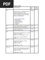 GIS Compatible Output Format: (Char - Sets - 20060703.pdf)