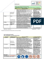 Fuel Transport & On-Site Refuelling PDF