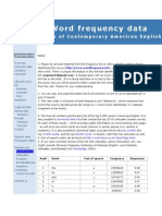 English 5000 Words Frequency List