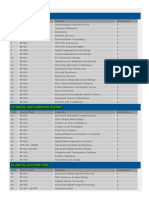 Course Curriculum