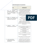 Matriz de Dimensionamiento Del Programa de Capacitación Anexo 1