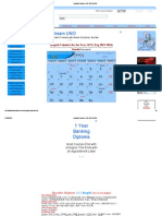 Bengali Calendar 1422, 2015 & 2016