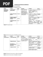 Desarrollo de Sesiones de Aprendizaje