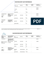 Sulphur Recovery Unit References