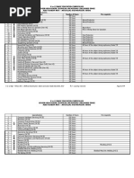 Tle K12