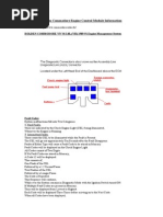 Holden Commodore Engine Control Module Information