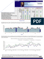 Monterey Real Estate Sales Market Report For June 2015