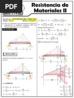 Problemas Resistencia de Materiales Ii