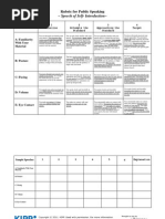 Edutopia Kipp Criticalthinking Lessonplansrubric Rubric Forspeech