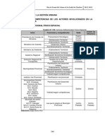 Pdu - 3 - 6 Diagnostico de La Gestion Urbana