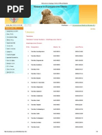 Welcome To Anantapur District Official Website