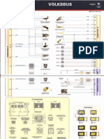 Diagrama Eletrônico Cummims