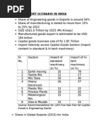 Import-Export Scenario in India: Source: Recommendations For 12th Five Year Plan For Capital Goods & Engineering Sector