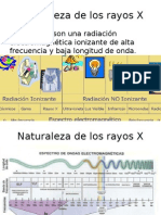 Naturaleza de Los Rayos X