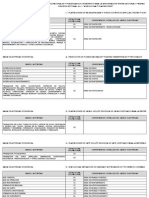 Tabla Sectorial 2015 Salarios Minimos Cs 2015