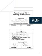 Rotordynamics: Unit 4 - Modeling Journal Bearings