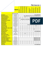 Tabla Interaciones de Medicamentos SAPU